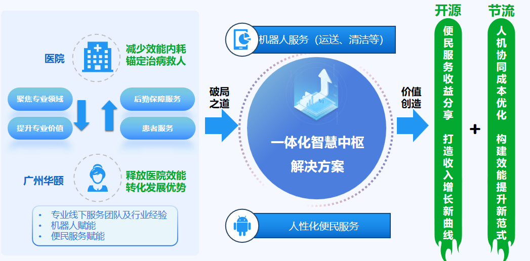 首页| 2003网站太阳集团接待您!